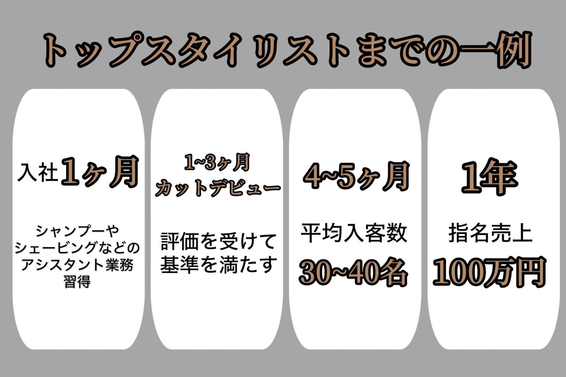 銀座 シノ 本店(shino)3