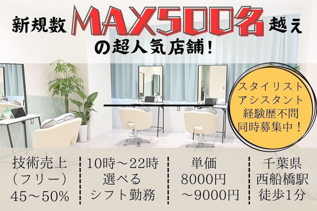 店舗の雰囲気外観用画像4