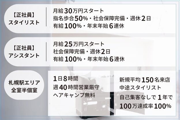 ホイ(HOI)4