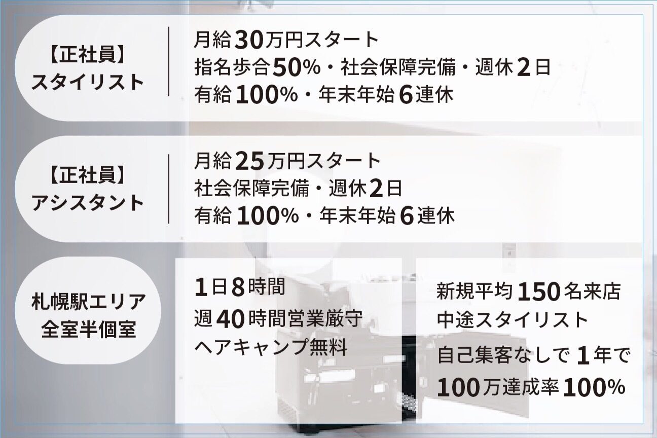 ビプリー(BEAPLY)3