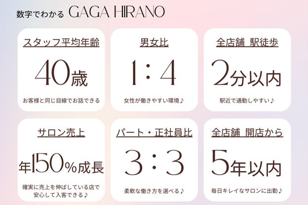 ガガヒラノ(GAGAHIRANO)2