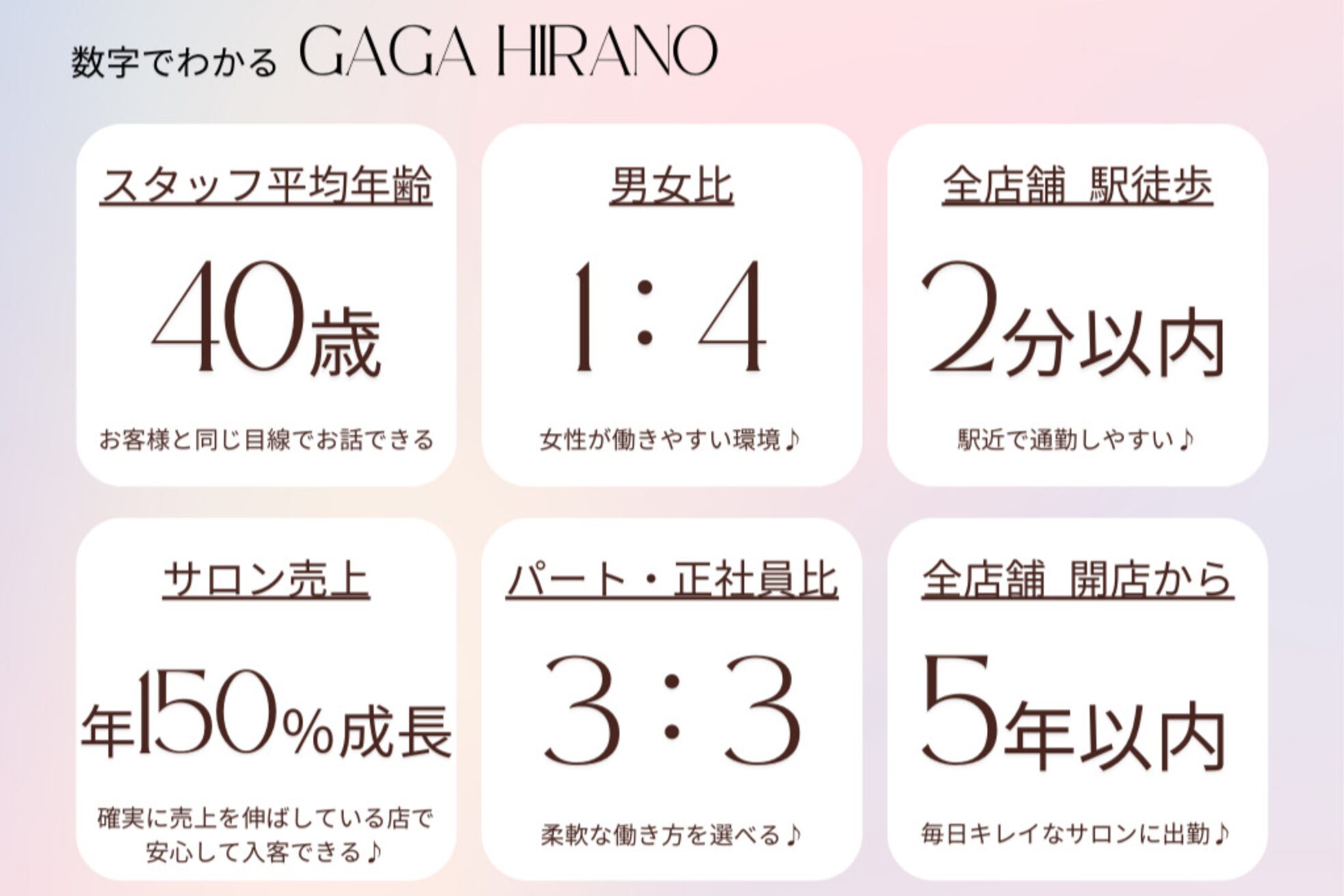 ガガヒラノ(GAGA HIRANO)2