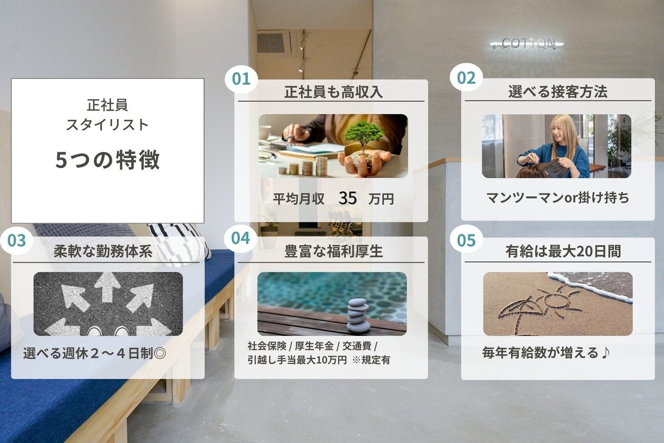 コルトバイコットン 上大岡店(COLT by cotton)4