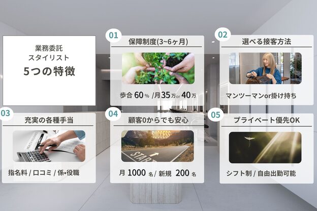 コルト 長津田店(Colt by cotton)5