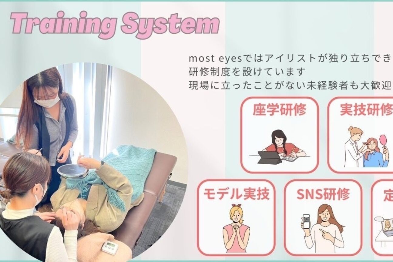 店舗の雰囲気外観用画像1