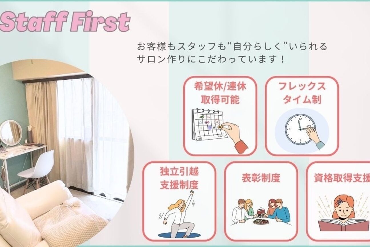 店舗の雰囲気外観用画像4