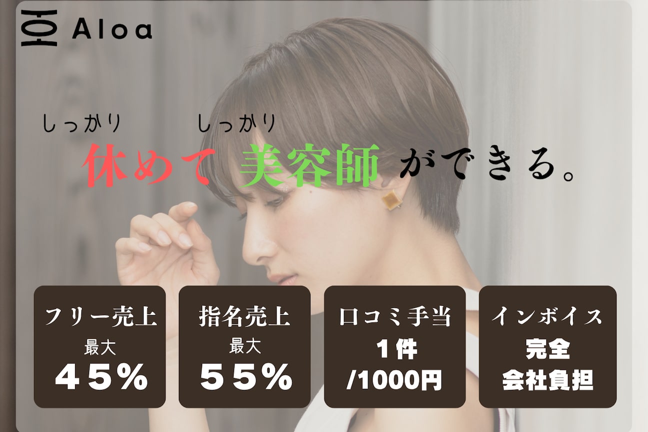 Aloa(株式会社 Laputi)画像1