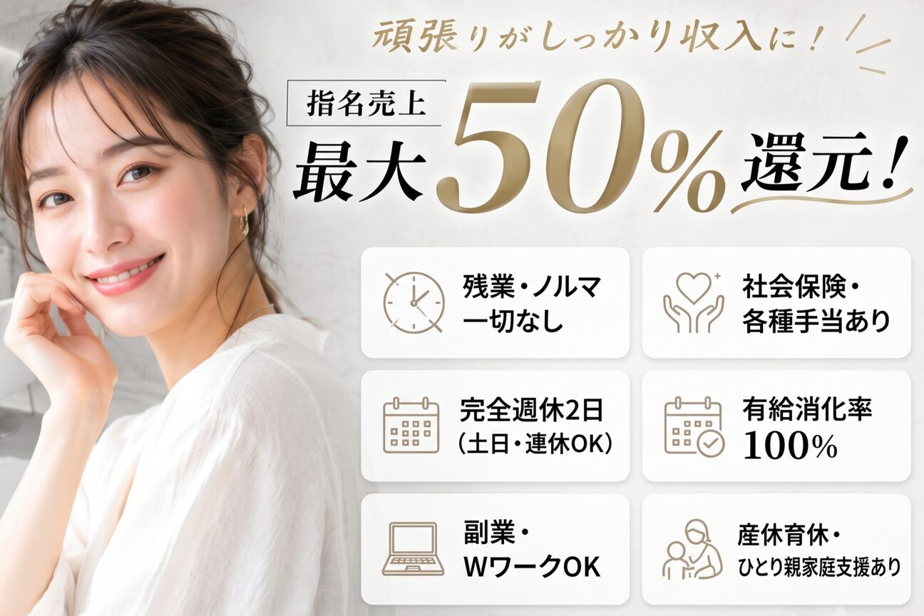 EyelashsalonDOOR（Ｅｙｅｌａｓｈｓａｌｏｎ　ＤＯＯＲ）画像1