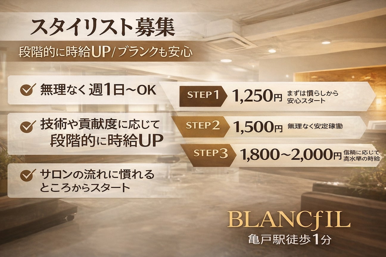 BLANCfIL -ブランフィル-画像1