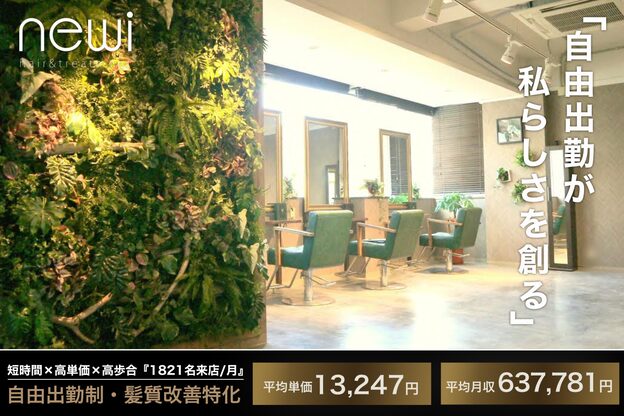 ネウィサリュー 立川(newi saLyu)1