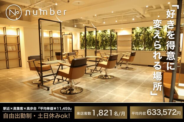 ナンバー イル デュッカ 札幌(N° il duca)1