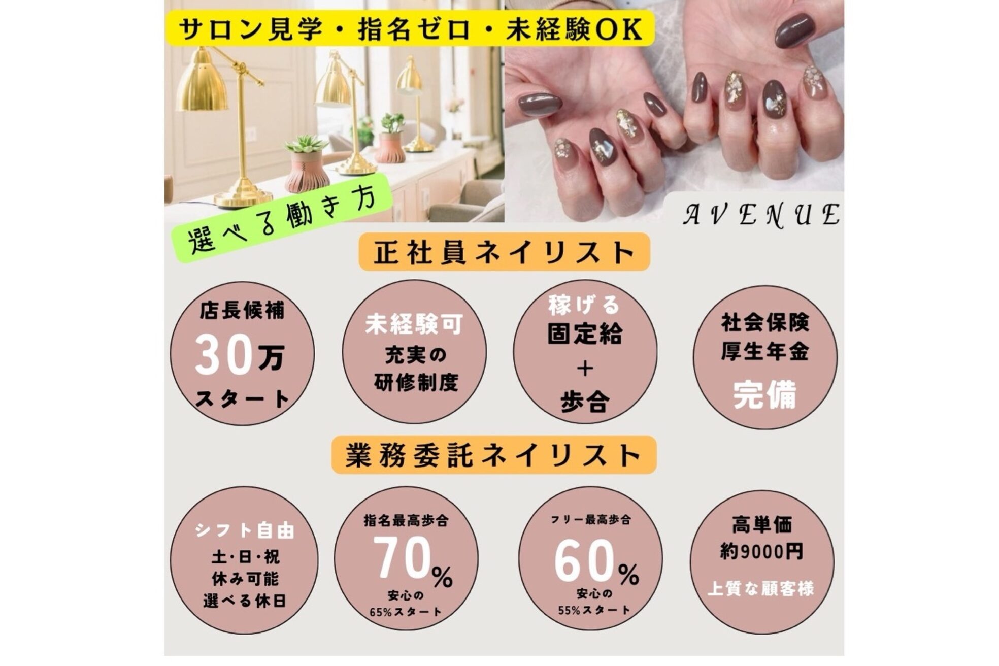 アベニュー(Avenue)1