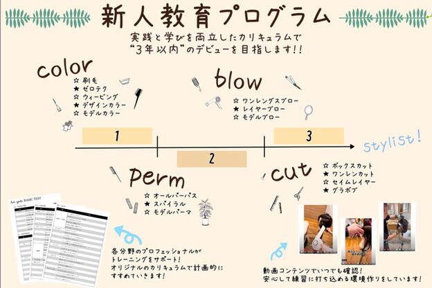アリゲート ダイカンヤマ(Ari gate daikanyama)5