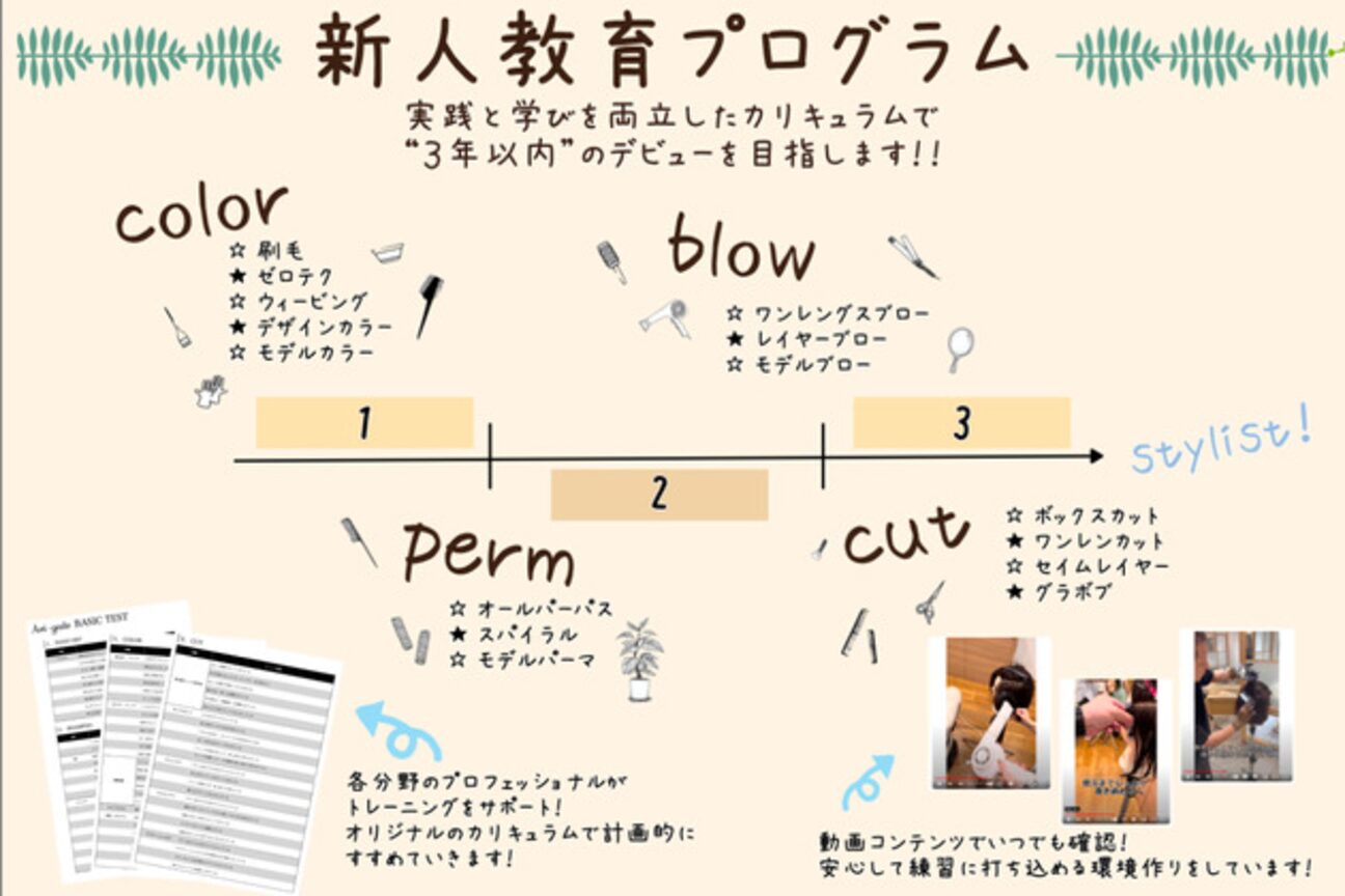 店舗の内観外観用画像1