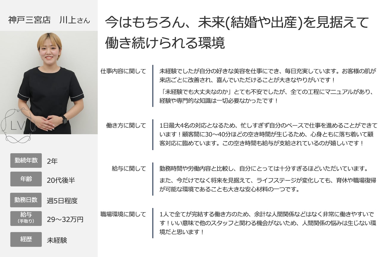 店舗の内観外観用画像3