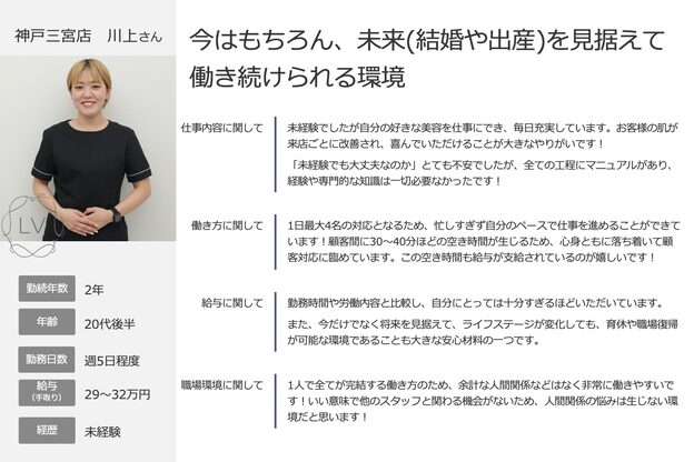 ラヴィオーラ 心斎橋店(La Viora)7