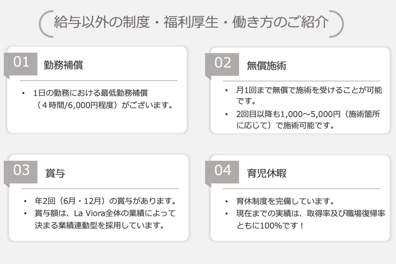 店舗の雰囲気外観用画像2