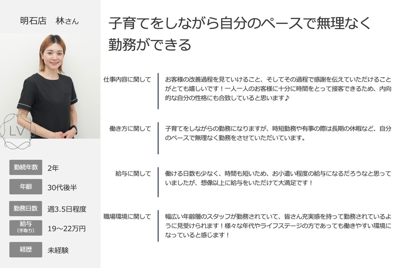 店舗の内観外観用画像4