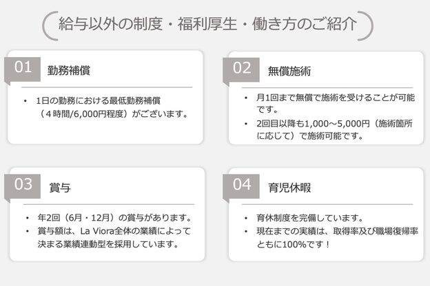 ラヴィオーラ 姫路店(La Viora)6