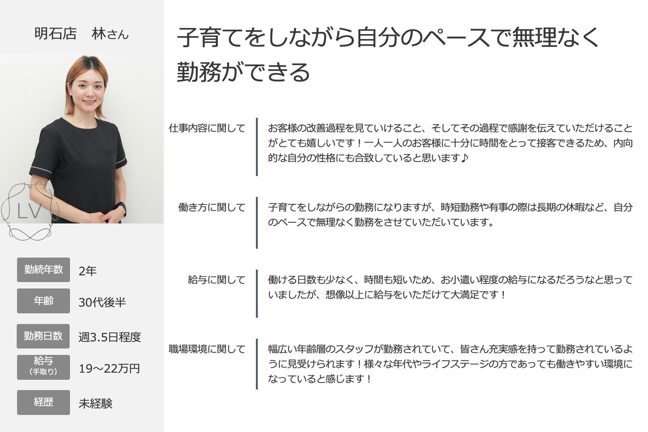 店舗の雰囲気外観用画像4