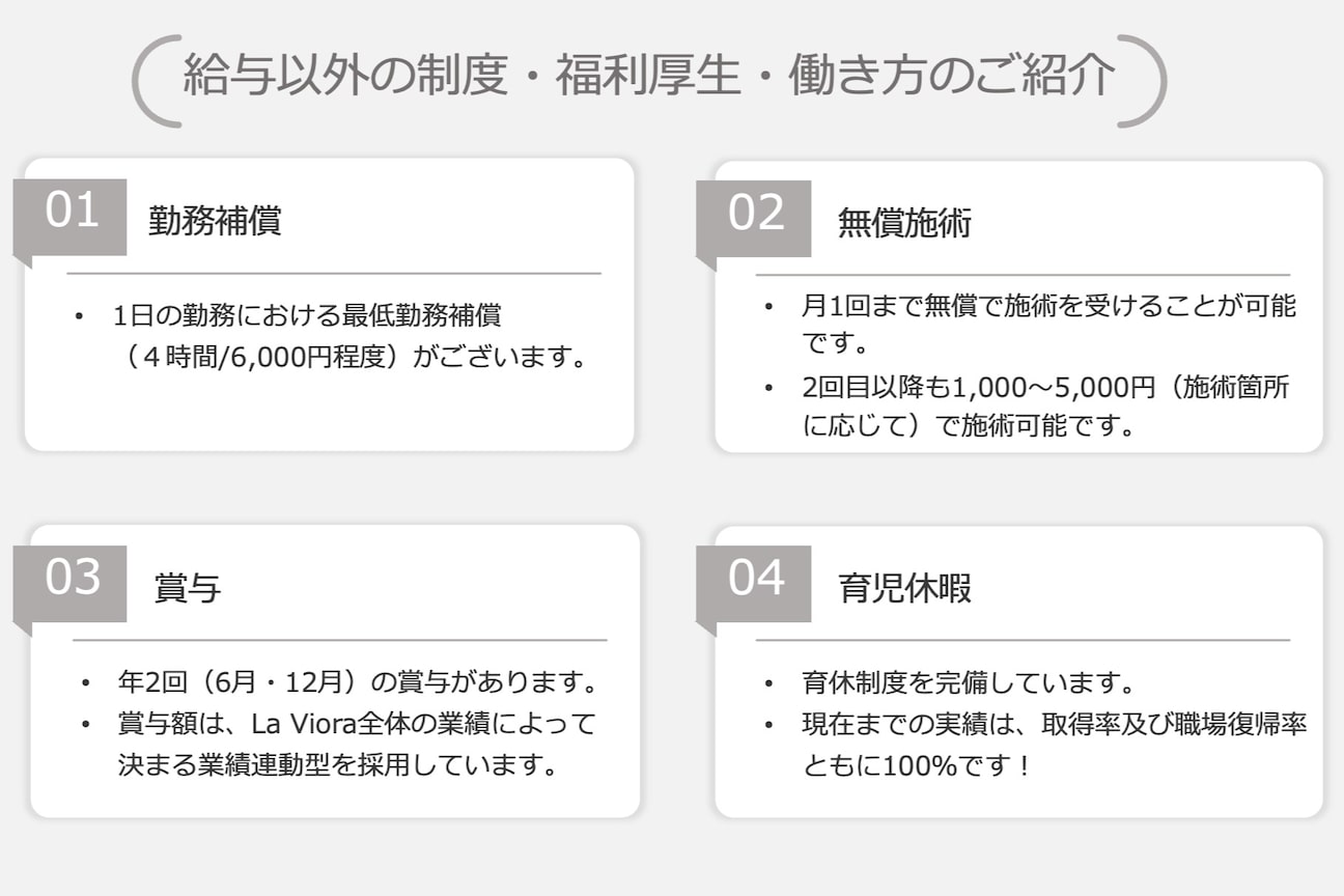 店舗の内観外観用画像2