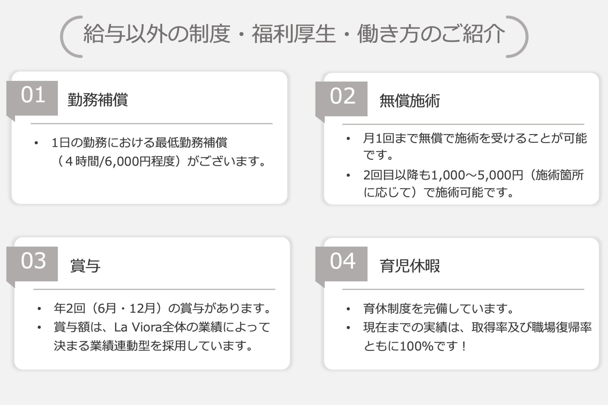 ラヴィオーラ 都島京橋店(La Viora)6