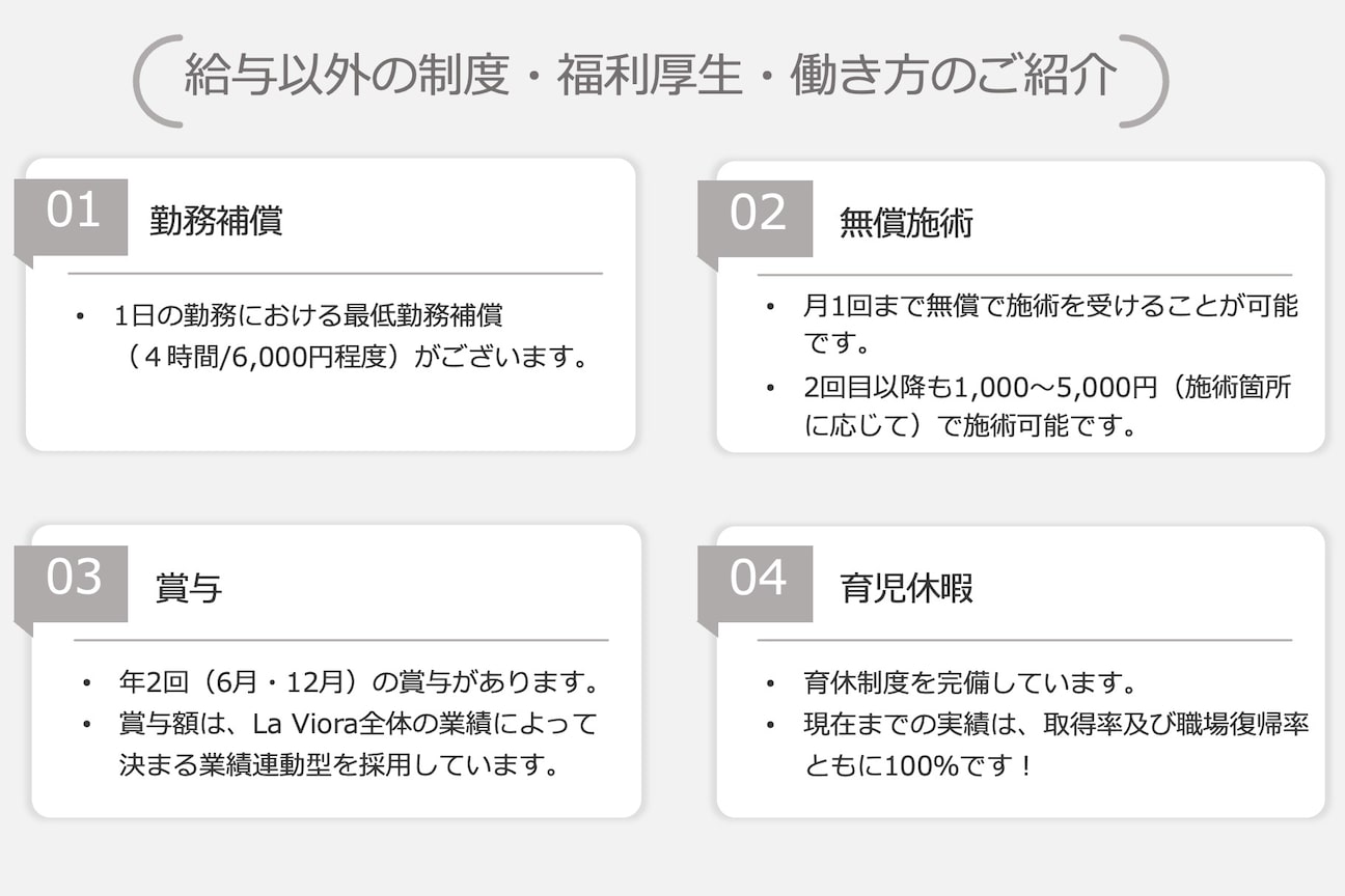 店舗の内観外観用画像2