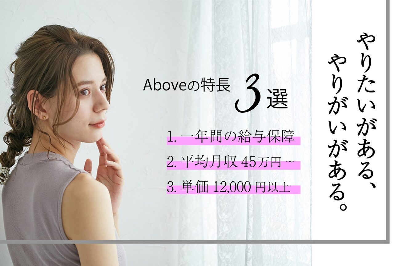 店舗の内観外観用画像4