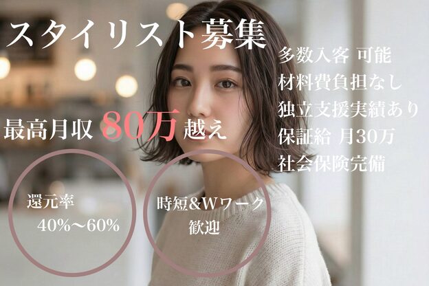 ワーフ ウエスト イタミ(wharf west itami)1