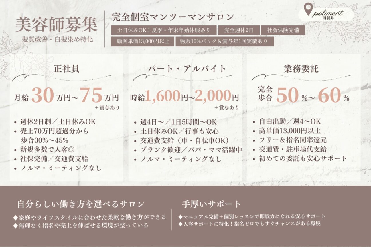 店舗の雰囲気外観用画像3