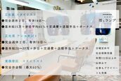 雨とランプ
