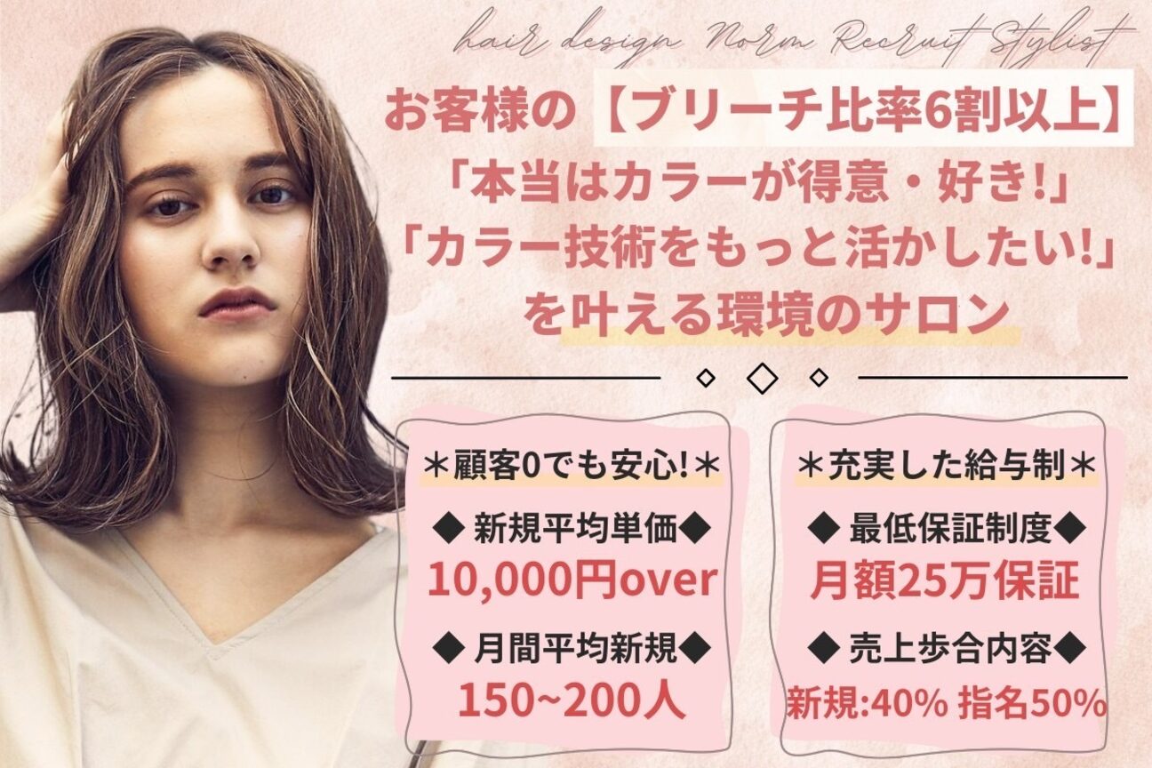 店舗の雰囲気外観用画像2