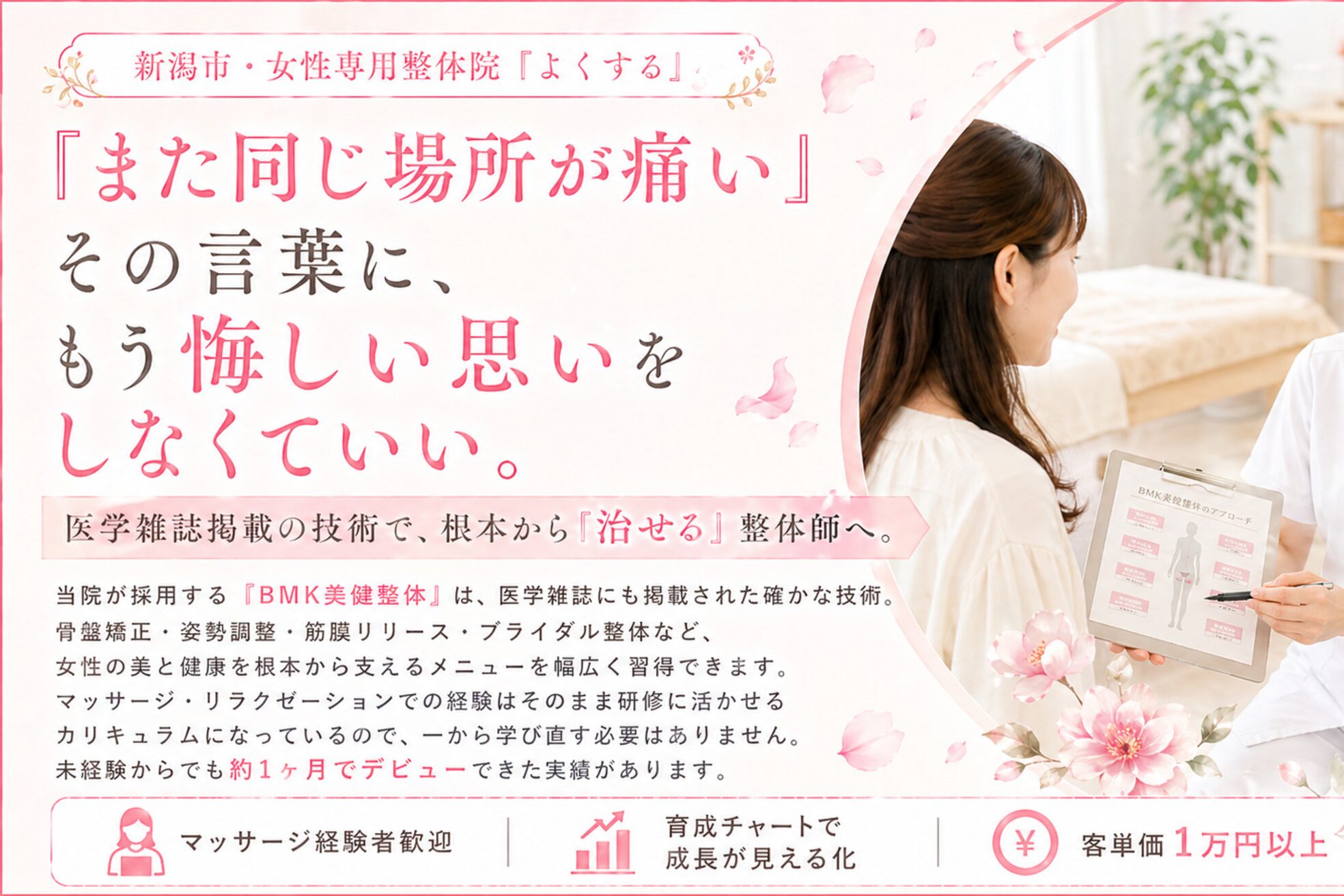 よくする CoCoLo新潟4