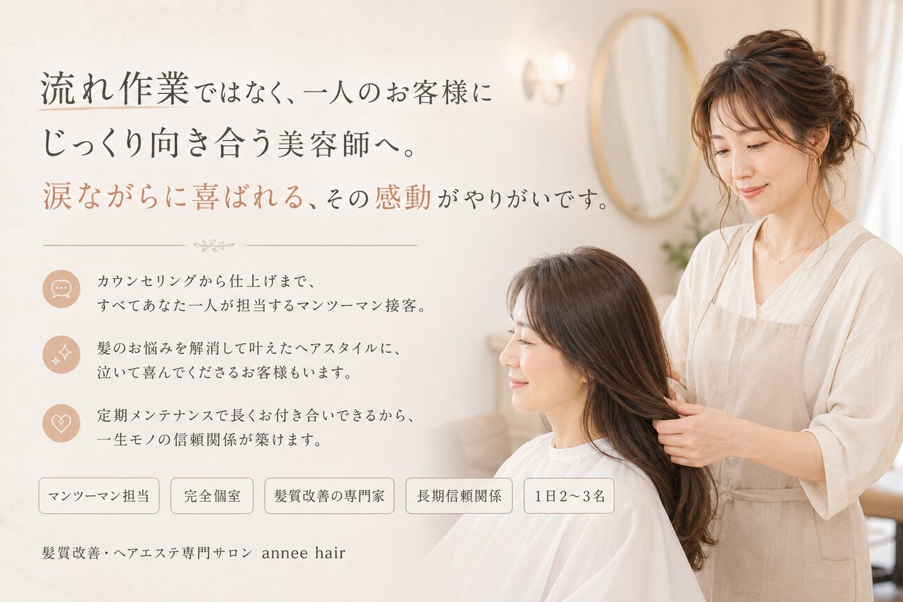 店舗の内観外観用画像1