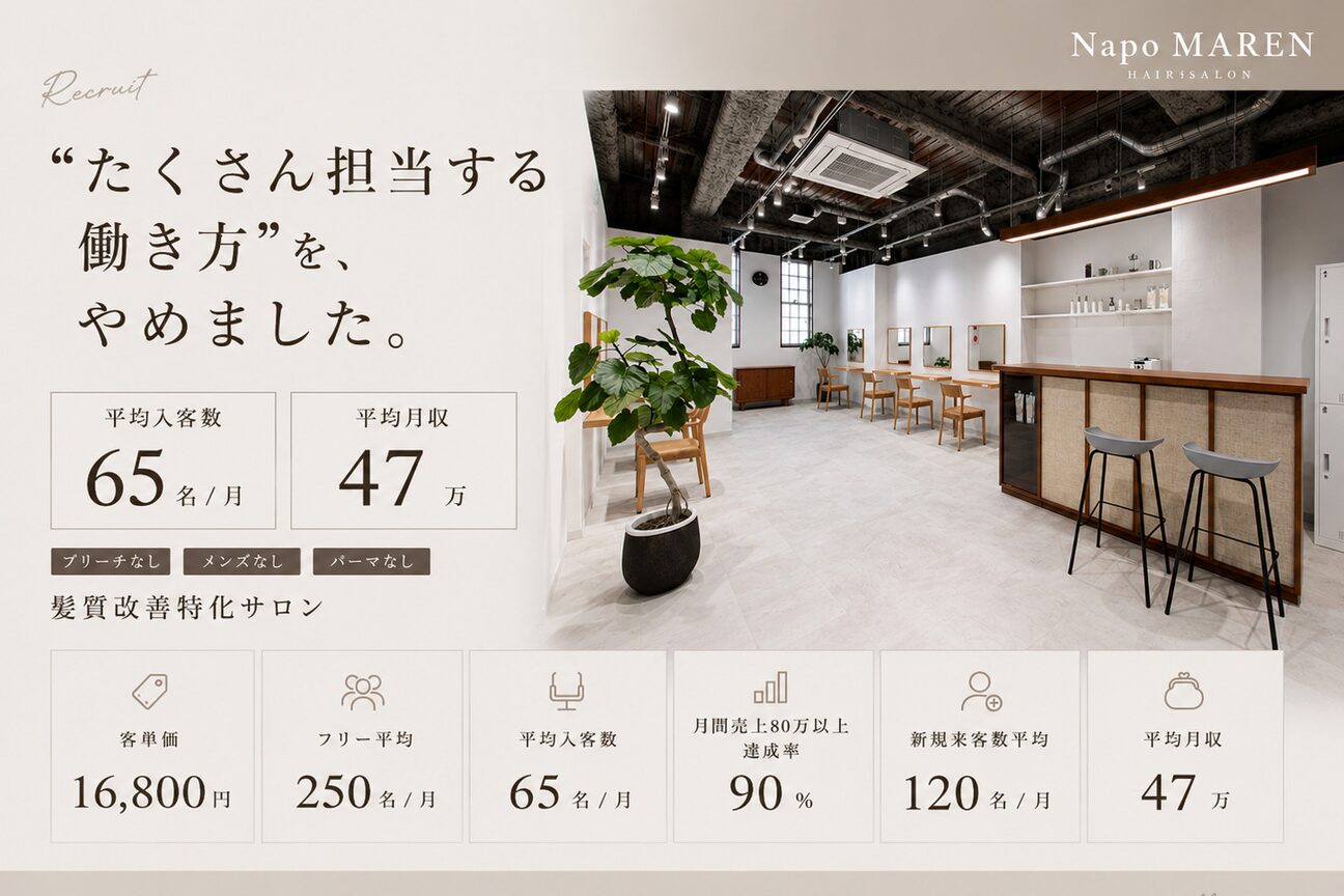 株式会社　ＨＣ画像2