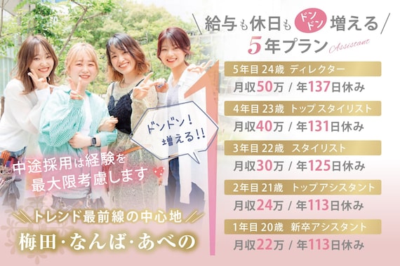 ショコラ フォーメン(Chocolat for Men)