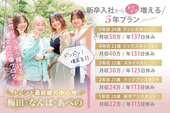 ガレットウメダ(GALETTE UMEDA)