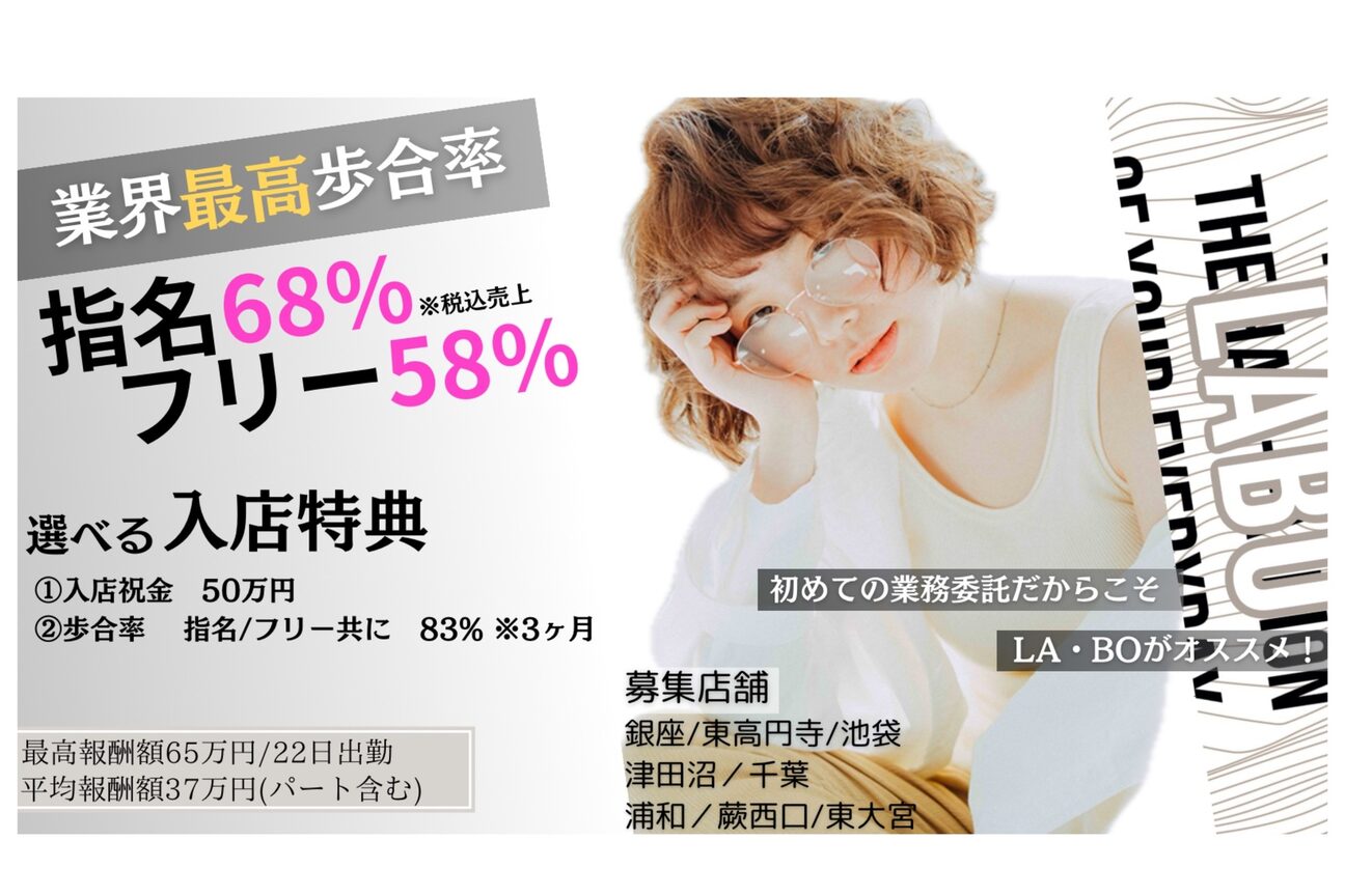 店舗の内観外観用画像2