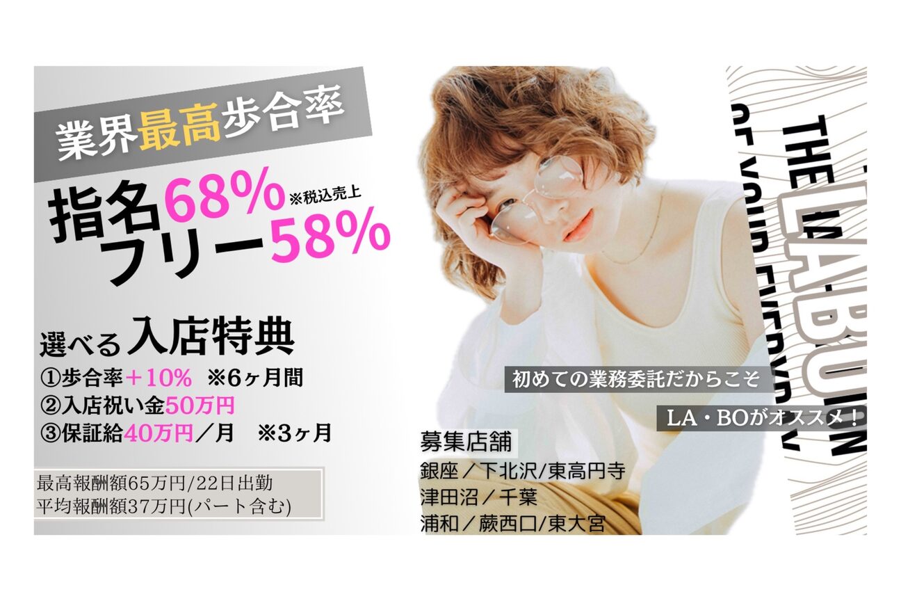 店舗の雰囲気外観用画像2