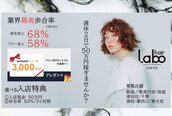銀座ラボ 東大宮店(LA BO)