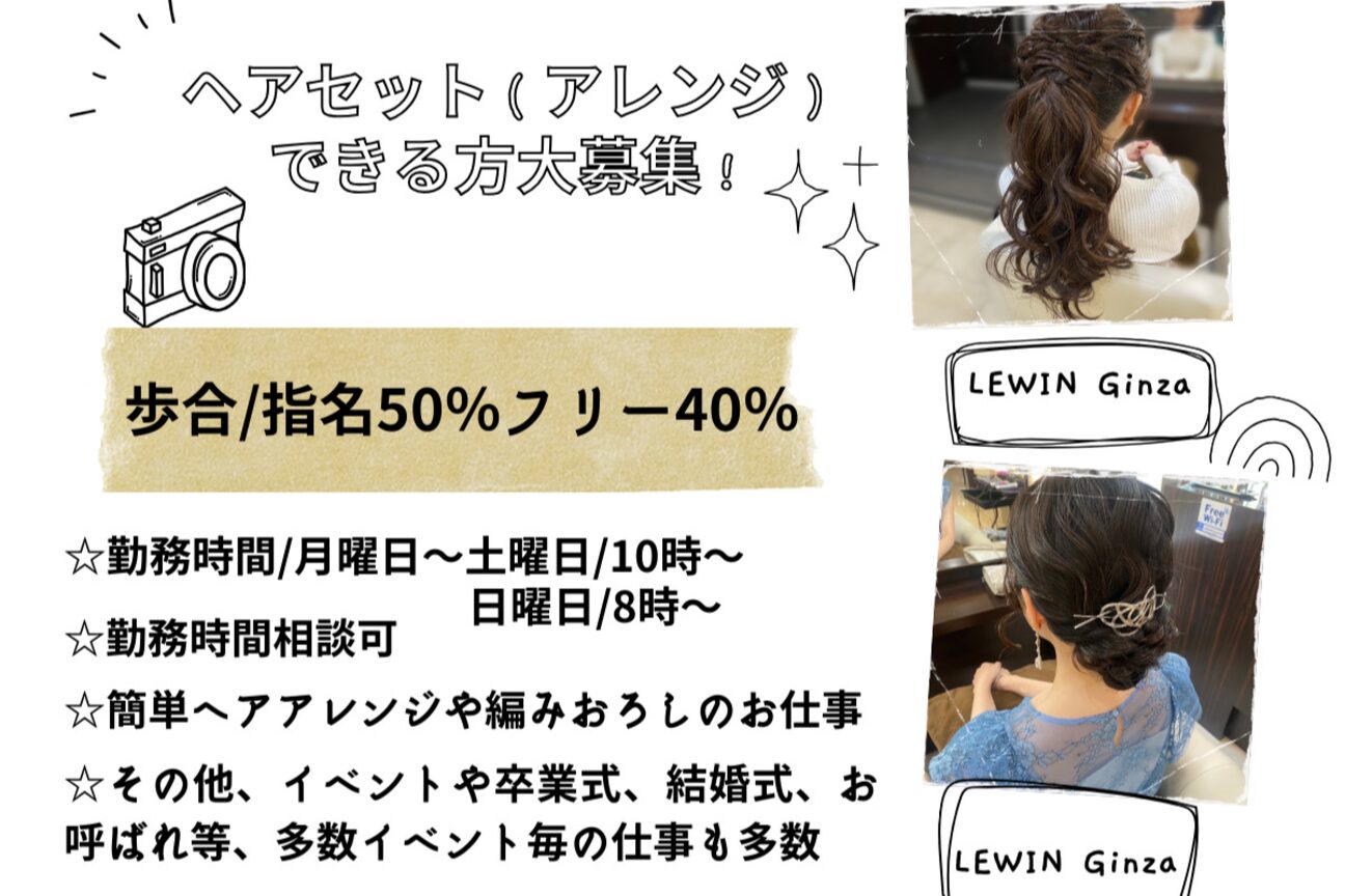 株式会社　ルー・ウィン画像1