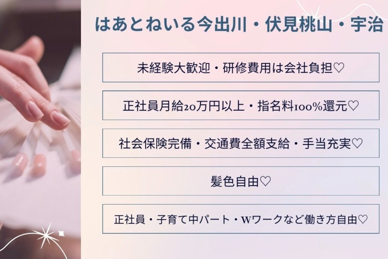 合同会社ＭＲＰＧ画像1