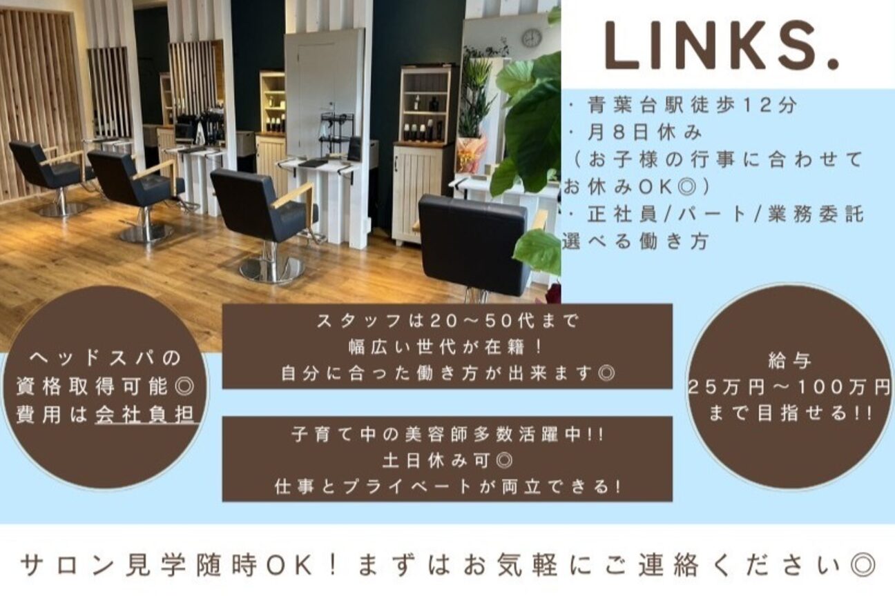 LINKS.　(リンクス)（株式会社　ｆｅａｔｈｅｒ）画像1