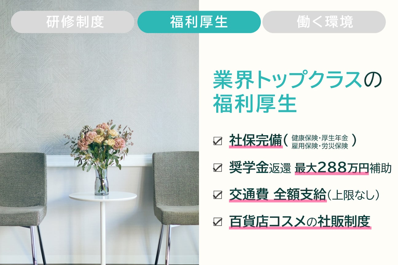 店舗の雰囲気外観用画像4