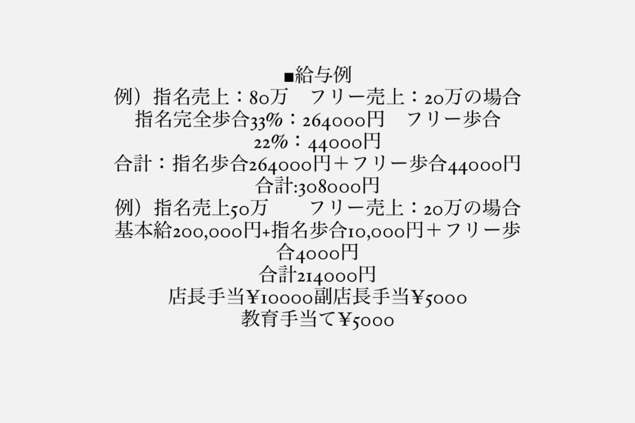 店舗の雰囲気外観用画像4