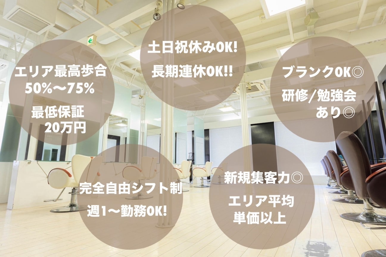 店舗の内観外観用画像2