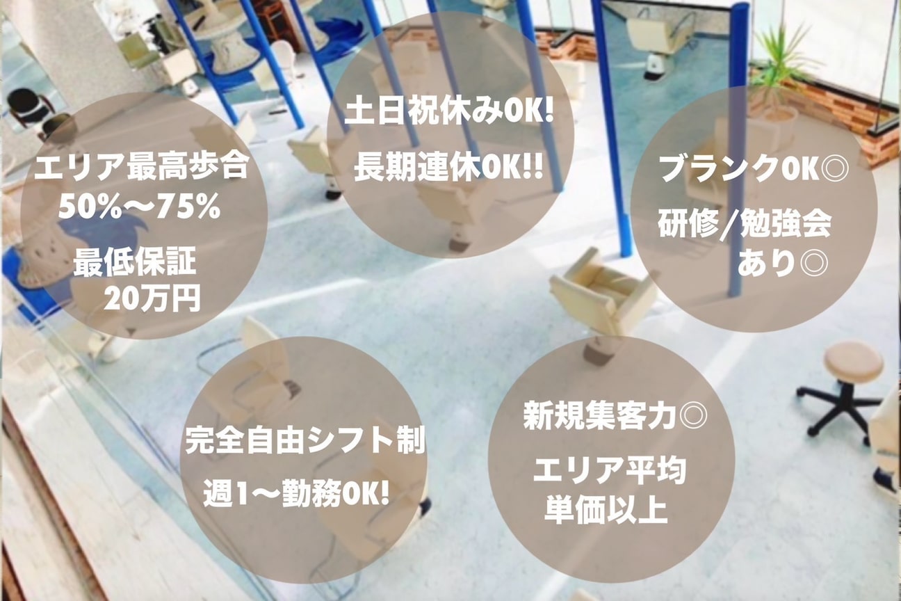 店舗の内観外観用画像1