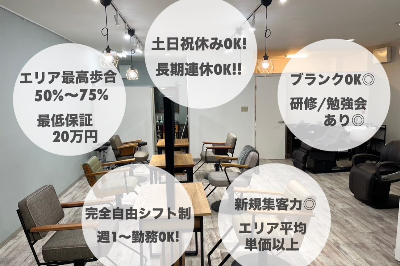 店舗の内観外観用画像1
