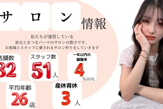 エルア 西宮本店(elua)2