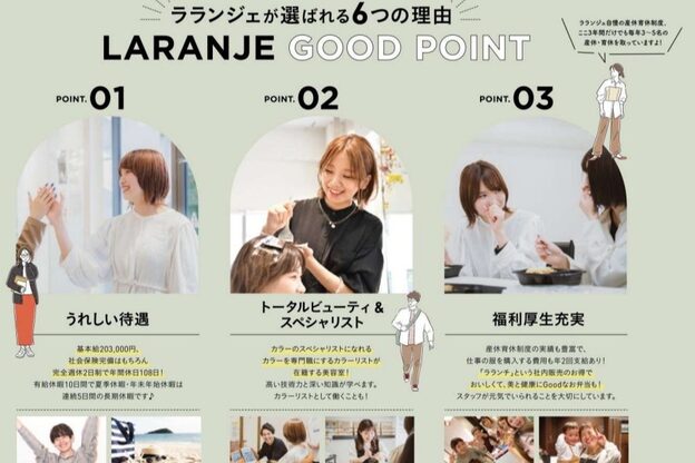 ラランジェ 段原店(LARANJE)27